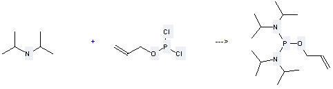 The Phosphorodiamidousacid, N,N,N',N'-tetrakis(1-methylethyl)-, 2-propen-1-yl ester could be obtained by the reactants of Diisopropylamine and Dichlorophosphoric acid allyl ester